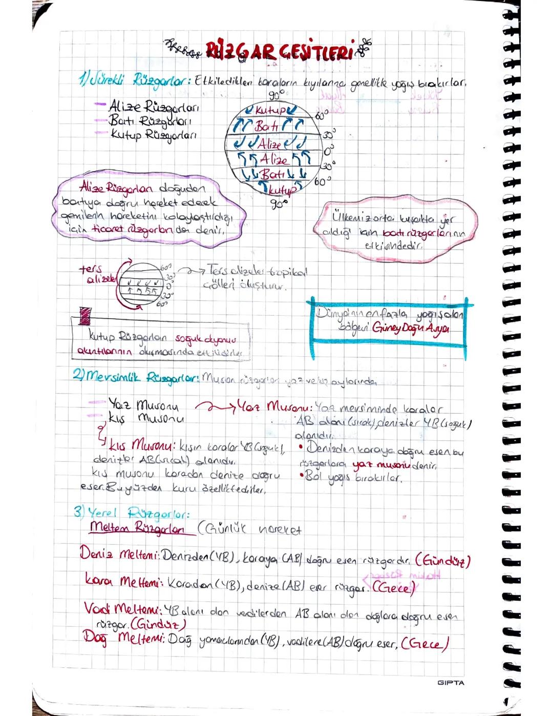 Rüzgarlar ve Nem ve Yağış