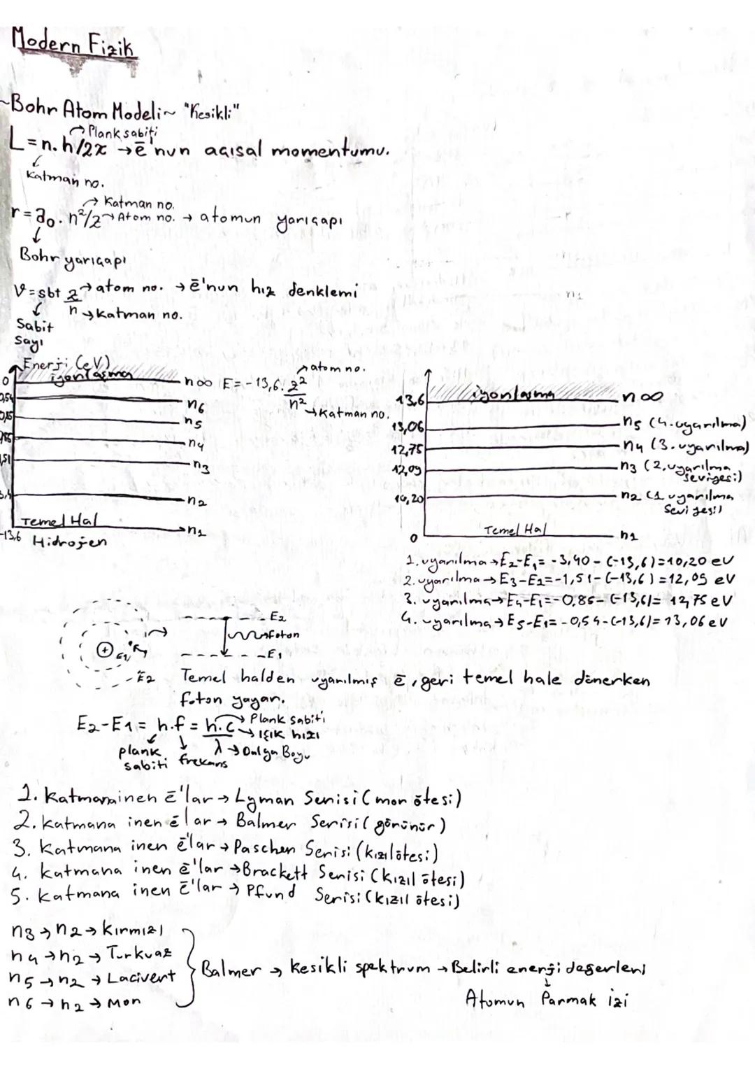 # Modern Fizik
~Bohr Atom Modeli~ "Kesikli"
$L=n.h/2x$ $\overrightarrow{e}$'nun açısal momentumu.
Katman no.
$r=a_0.n^2/2$ Katman no. $\
