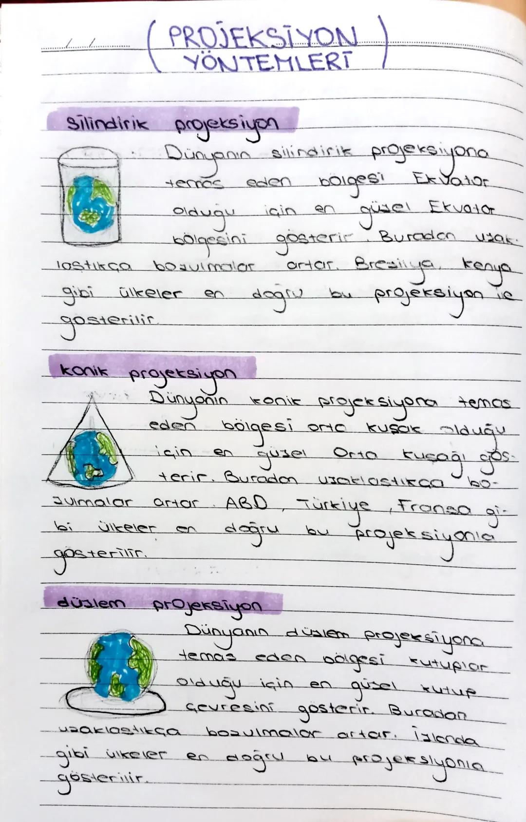 ...................
(PROJEKSİYON
Silindirik projeksiyon
Dünyanın silindirik projeksiyona
bolgesi Ekvator
temas
eden
olduğu için
en
güzel
gis