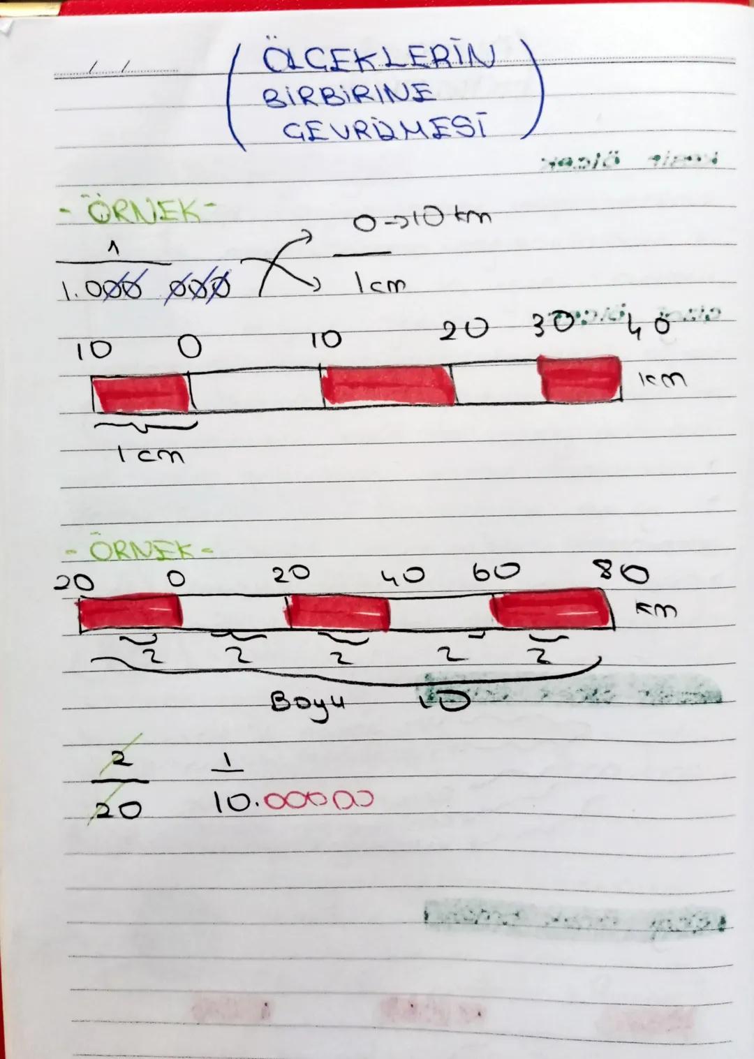 ...................
(PROJEKSİYON
Silindirik projeksiyon
Dünyanın silindirik projeksiyona
bolgesi Ekvator
temas
eden
olduğu için
en
güzel
gis
