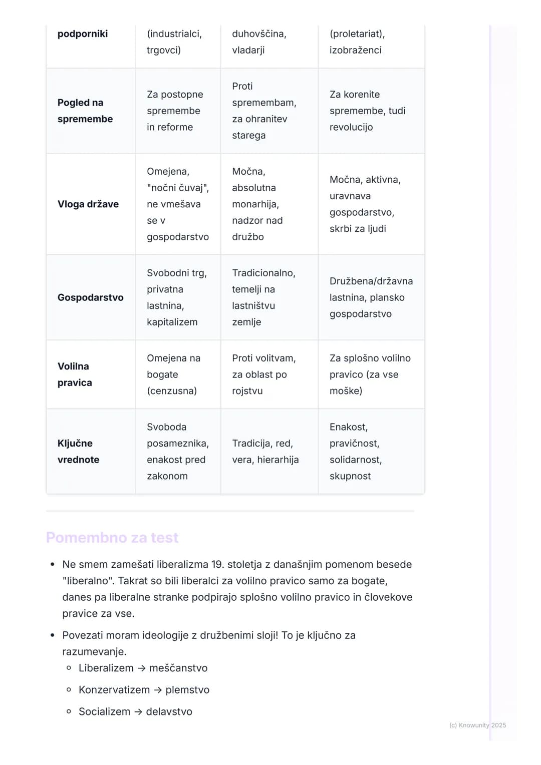 # Liberalizem, konzervatizem in
socializem
Uvod: Ideologije 19. stoletja
V 19. stoletju so se v Evropi dogajale velike spremembe. Francosk