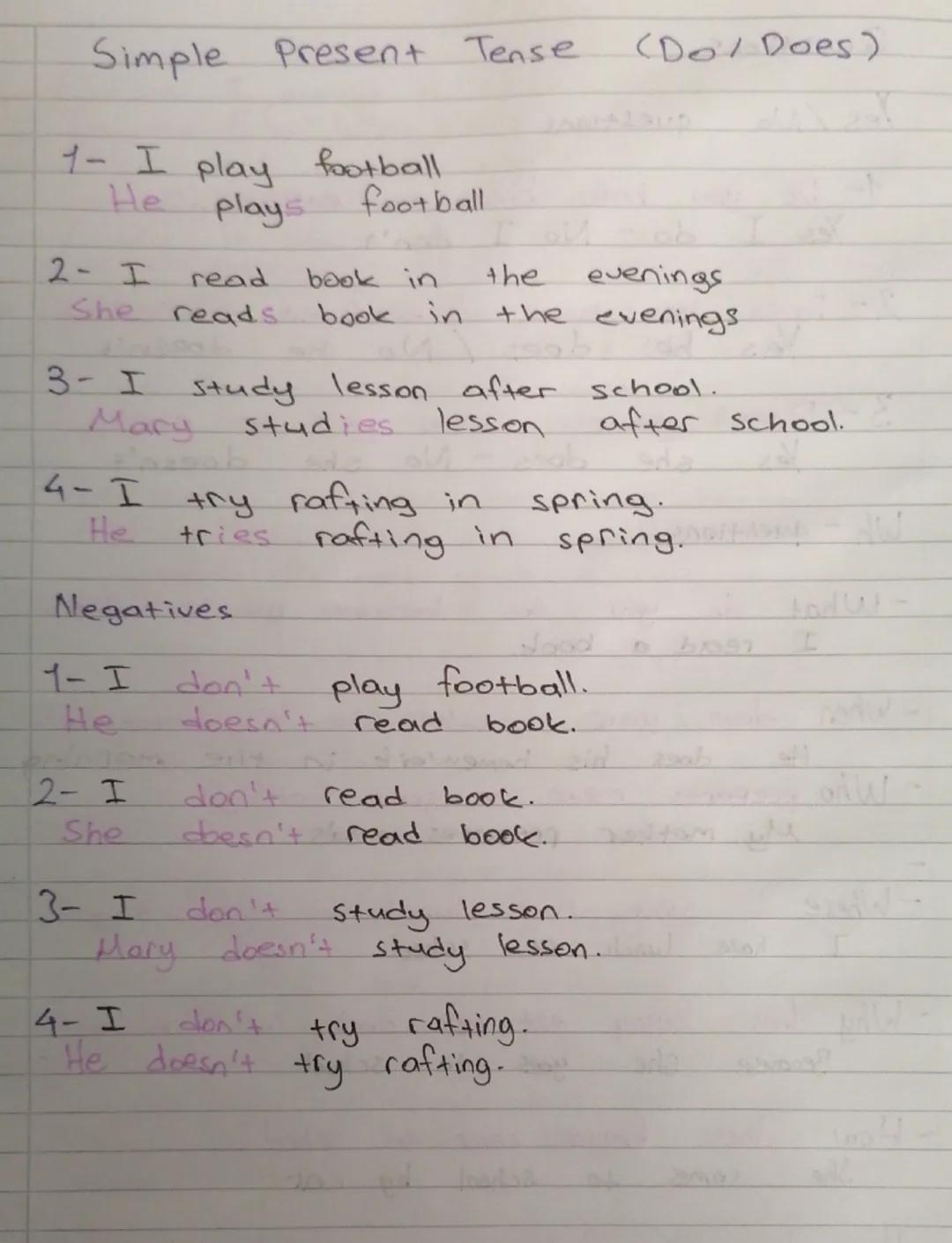 Simple Present Tense (Do/ Does)
1- I play football
plays
He
football
2- I
She
read
book in
the
evenings
reads
book in the evenings
3- I
Stud