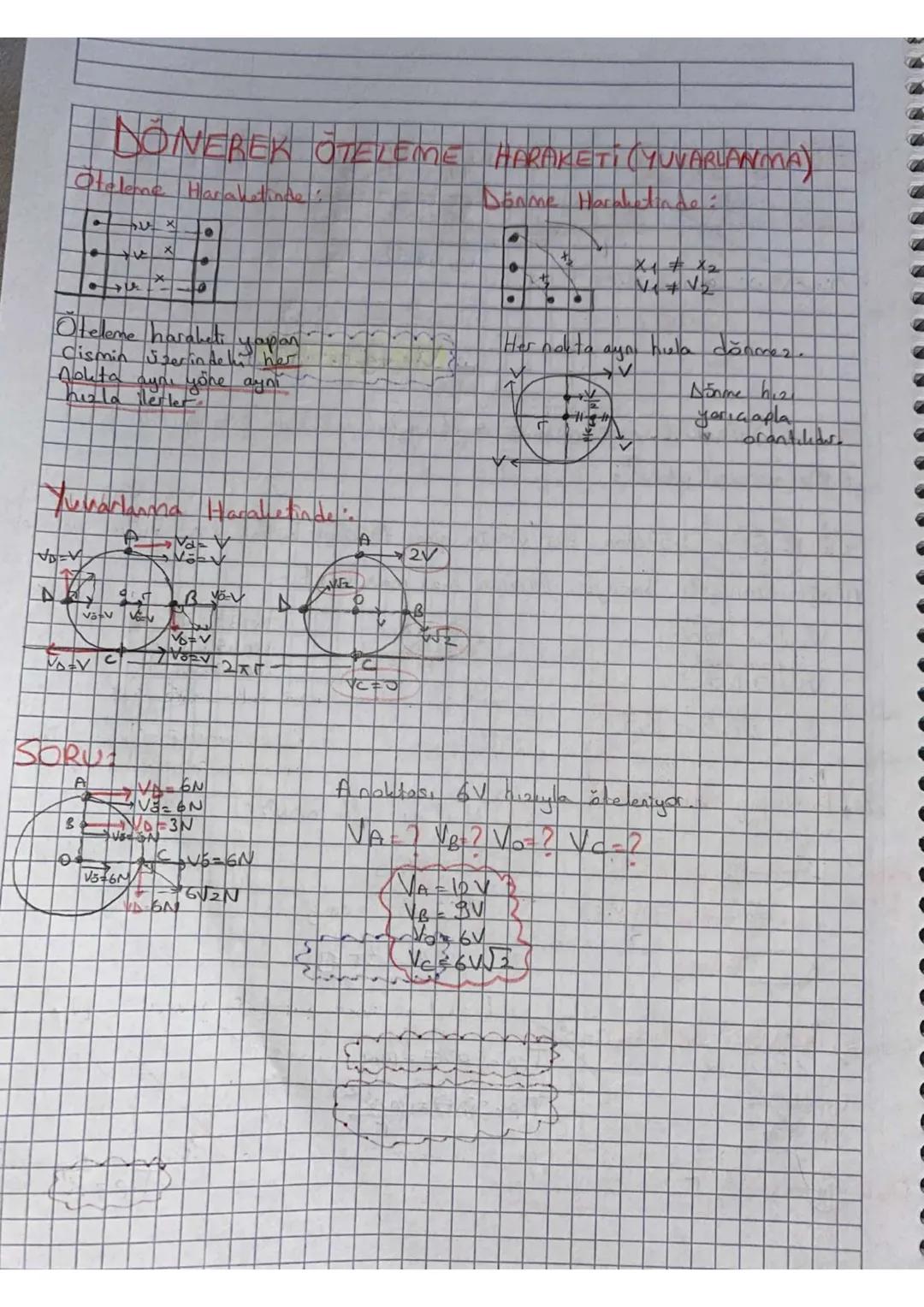 # NÜZGÜN GEMBERSEL, HORAKET
Z
it
Cisme etki eden kuvvet vektörü, cismin hiz vektörne
diese cisim dairesel horaket yapar.
ACH'de hızın büyü