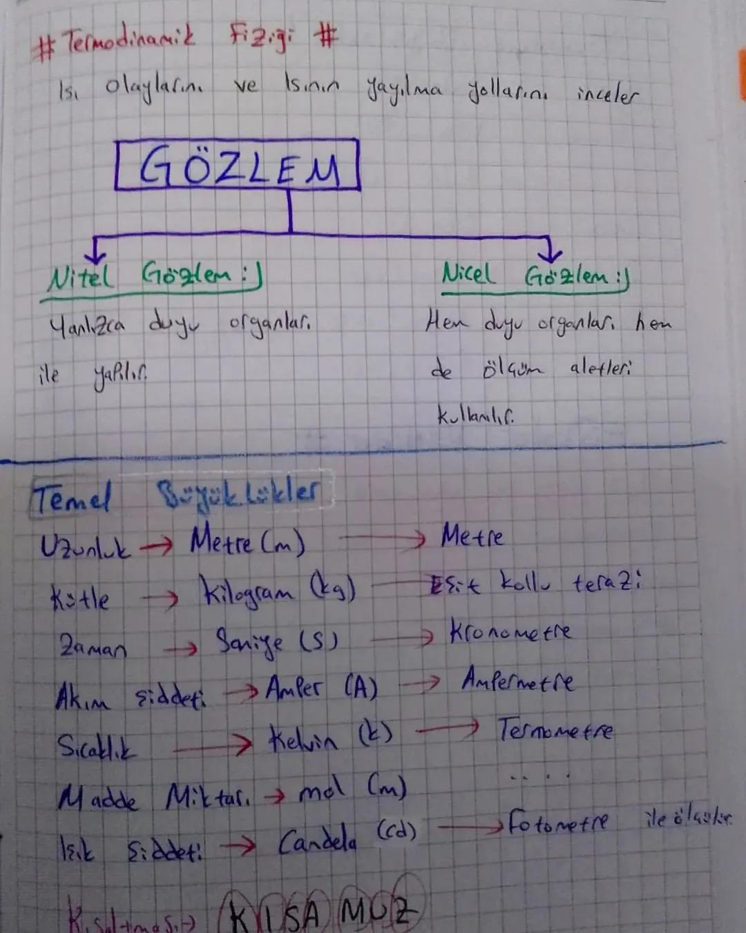 Fizik
NEDIR?
Madde ile
enerji arasındaki
etkileşimi inceleyen
ve
eviende
gerçekleşen olaylar hakkında açıklama yapmaya
GaliƐan
bilim
dalidir