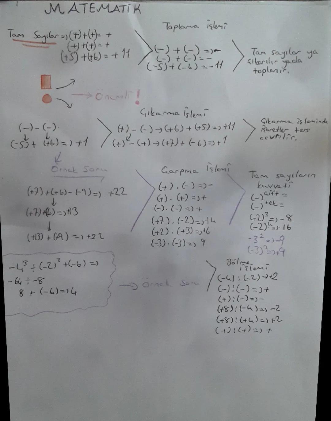 7. Sınıf Matematik: Tam Sayılar Konu Anlatımı ve Örnek Çözümler