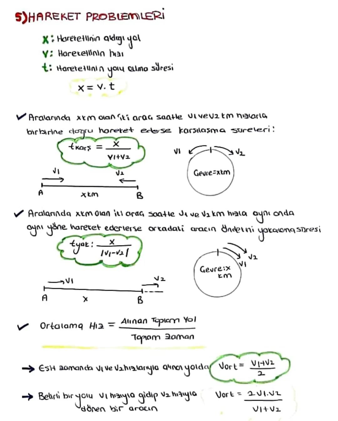 5) HAREKET PROBLEMLERİ
X: Hareketlinin aldığı yal
V: Haretellinin h
t: Hareketlinin
སུབས
Quma süresi
x = v. t
Aralarında xkm olan iki araç s