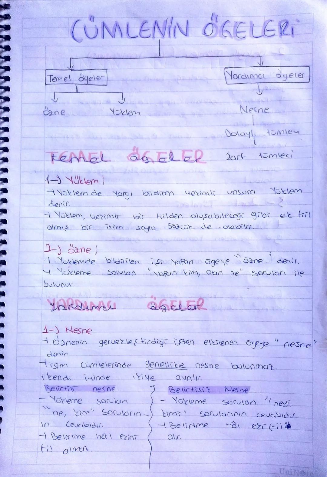 CÜMLENİN ÖGELER
Temel ögeler
5
ane
Yuklem
Yardıma geler
↓
Nesne
Dolaylı tomien
TEMEL GELER
1-) Yüklem
2art
tümleci
Yoklem de Yargı bildiren