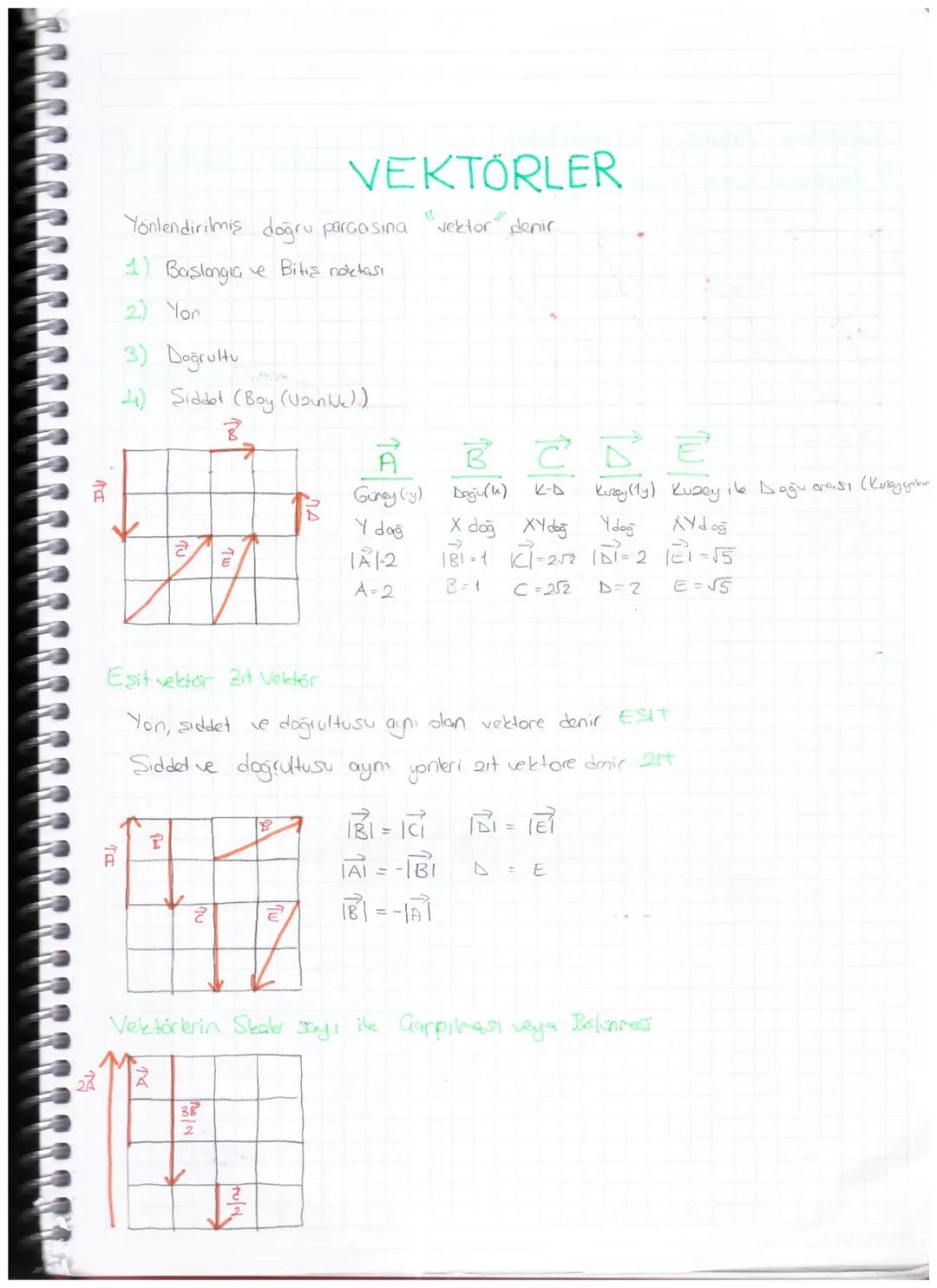 VEKTÖRLER
Yönlendirilmiş doğru parçasına vektor denir.
1) Baslongia ve Bitış noktası
2) Yon
3) Doğrultu
4) Siddel (Boy (Jaunkk))
$
\vec{A}