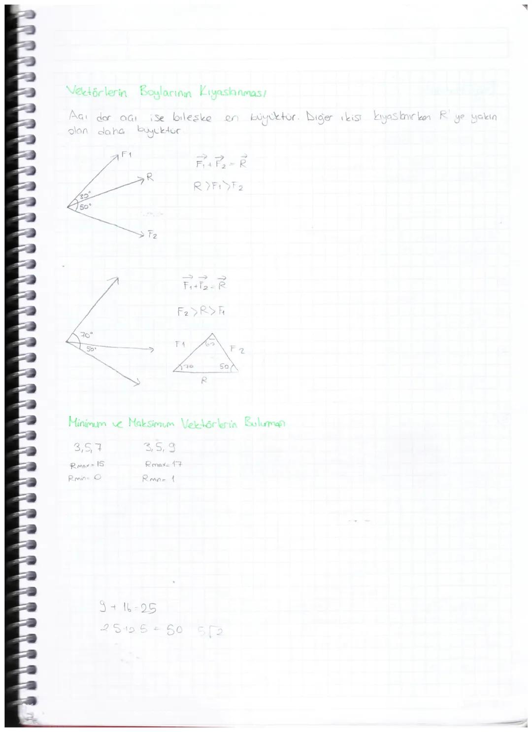VEKTÖRLER
Yönlendirilmiş doğru parçasına vektor denir.
1) Baslongia ve Bitış noktası
2) Yon
3) Doğrultu
4) Siddel (Boy (Jaunkk))
$
\vec{A}