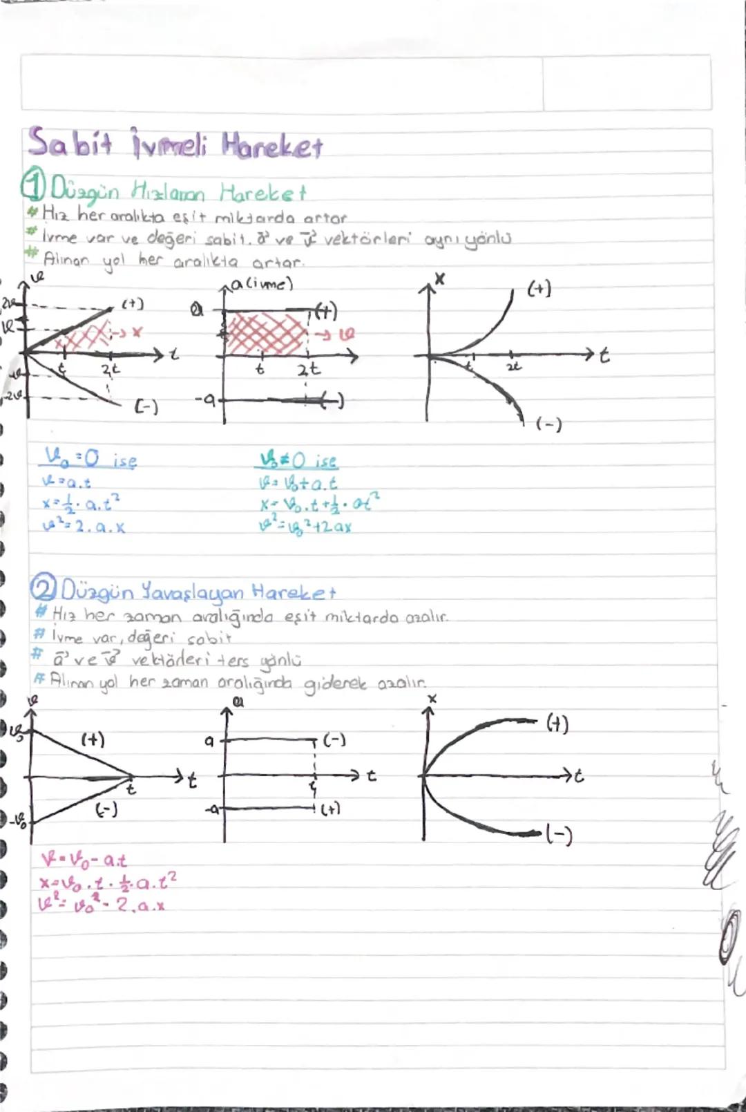 # Fizik~
1. Dönem 1.Yazılı
-1. Senaryo-
1.1. Sabit Hızlı Hareket x2
1.2. Bir Boyutta Sabit İvmeli Hareket x2
1.3. Serbest Düşme x2
1.4