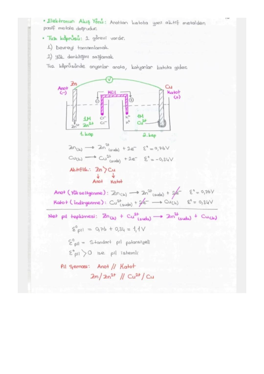 ELEKTROKIMYA
a) REDOKS (INDIRGENME - YÜKSELTGENME)
b) AKTİFLİK
c) PILLER
d) ELEKTROLIZ
Değerlik Bulma Kuralları
1 +1
+2
Lit
Be2+
+3
No+
K+
A