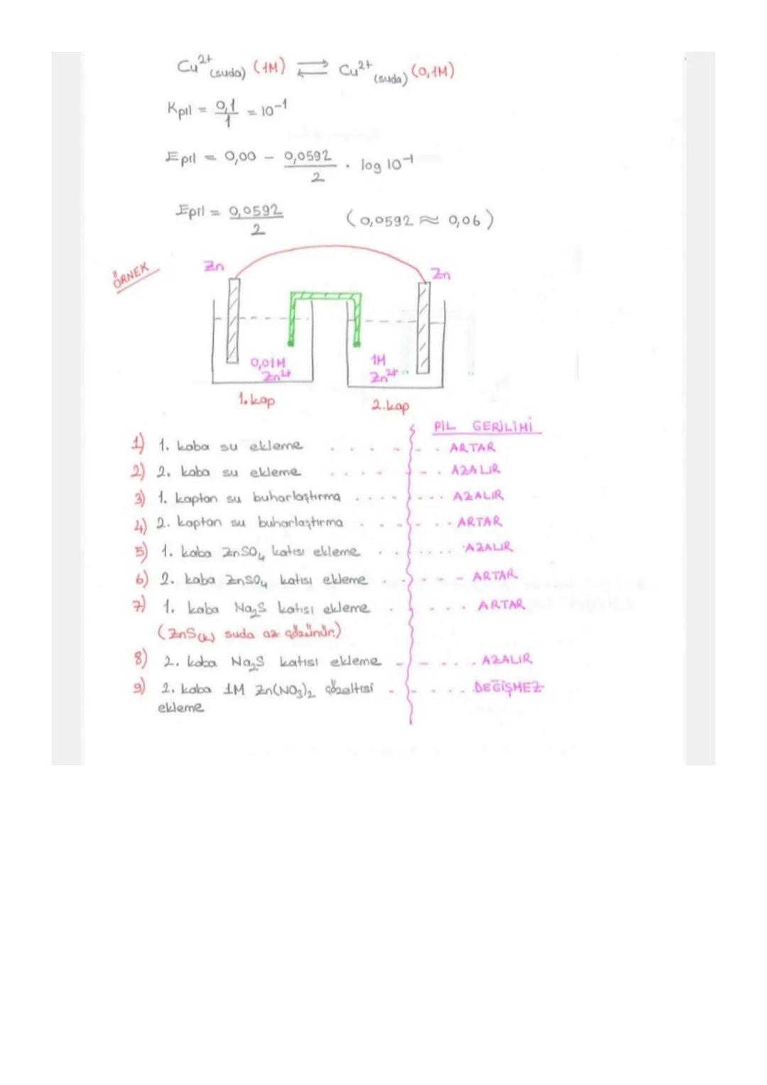 ELEKTROKIMYA
a) REDOKS (INDIRGENME - YÜKSELTGENME)
b) AKTİFLİK
c) PILLER
d) ELEKTROLIZ
Değerlik Bulma Kuralları
1 +1
+2
Lit
Be2+
+3
No+
K+
A