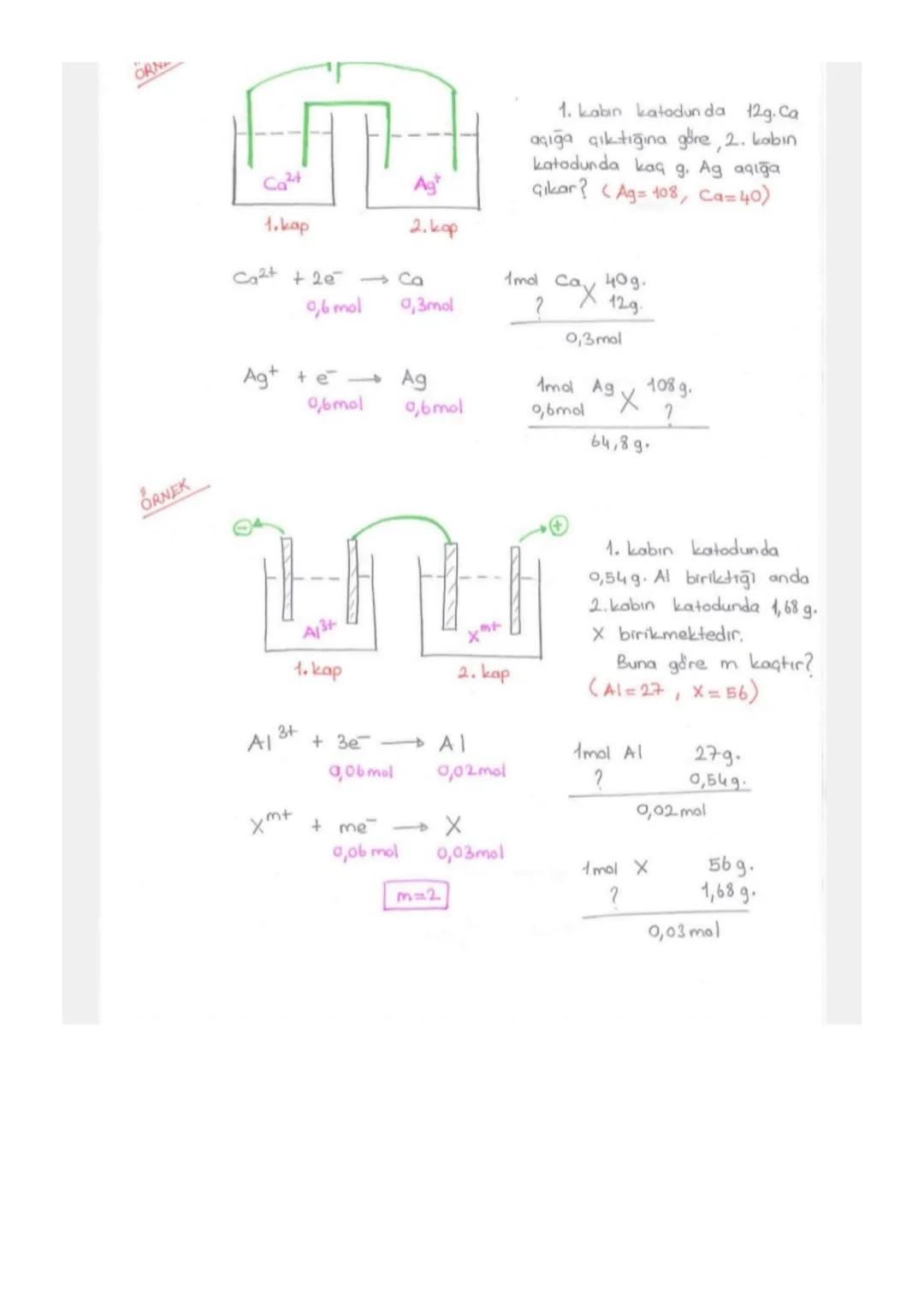 ELEKTROKIMYA
a) REDOKS (INDIRGENME - YÜKSELTGENME)
b) AKTİFLİK
c) PILLER
d) ELEKTROLIZ
Değerlik Bulma Kuralları
1 +1
+2
Lit
Be2+
+3
No+
K+
A