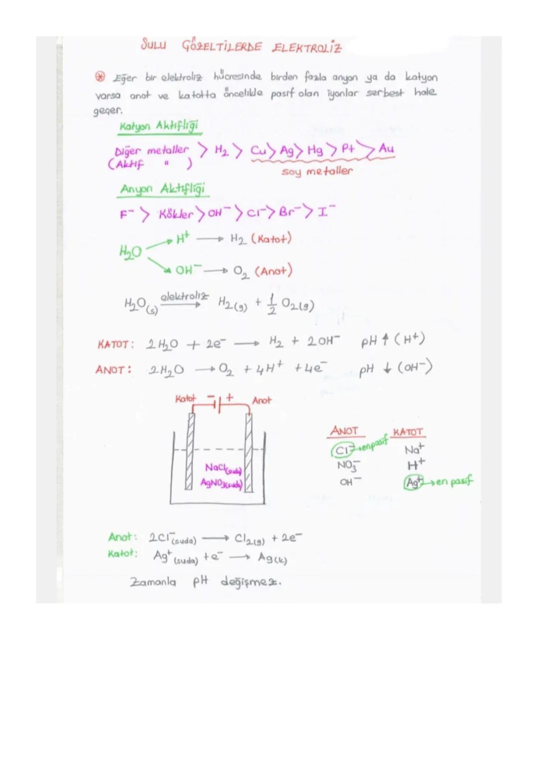 ELEKTROKIMYA
a) REDOKS (INDIRGENME - YÜKSELTGENME)
b) AKTİFLİK
c) PILLER
d) ELEKTROLIZ
Değerlik Bulma Kuralları
1 +1
+2
Lit
Be2+
+3
No+
K+
A