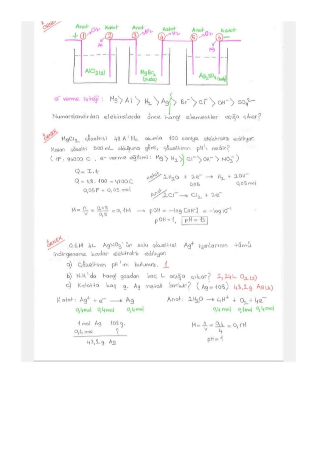 ELEKTROKIMYA
a) REDOKS (INDIRGENME - YÜKSELTGENME)
b) AKTİFLİK
c) PILLER
d) ELEKTROLIZ
Değerlik Bulma Kuralları
1 +1
+2
Lit
Be2+
+3
No+
K+
A