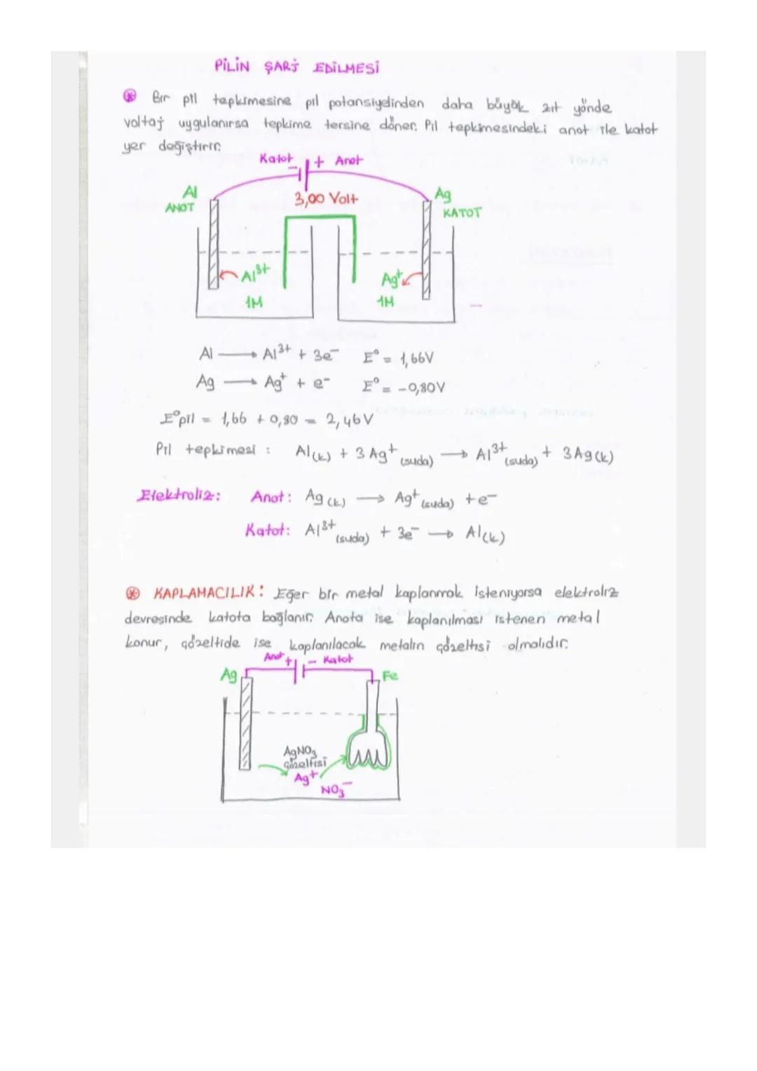 ELEKTROKIMYA
a) REDOKS (INDIRGENME - YÜKSELTGENME)
b) AKTİFLİK
c) PILLER
d) ELEKTROLIZ
Değerlik Bulma Kuralları
1 +1
+2
Lit
Be2+
+3
No+
K+
A