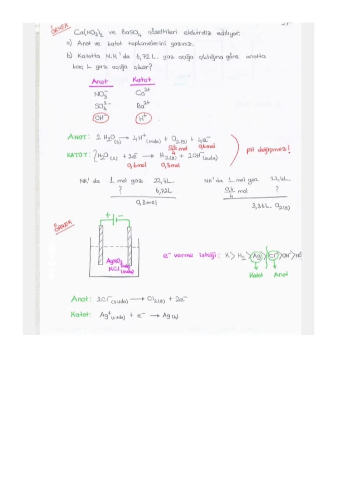ELEKTROKIMYA
a) REDOKS (INDIRGENME - YÜKSELTGENME)
b) AKTİFLİK
c) PILLER
d) ELEKTROLIZ
Değerlik Bulma Kuralları
1 +1
+2
Lit
Be2+
+3
No+
K+
A