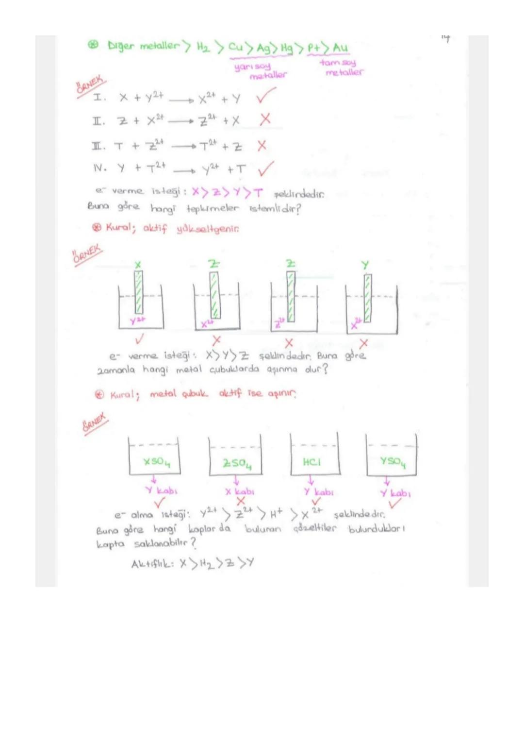 ELEKTROKIMYA
a) REDOKS (INDIRGENME - YÜKSELTGENME)
b) AKTİFLİK
c) PILLER
d) ELEKTROLIZ
Değerlik Bulma Kuralları
1 +1
+2
Lit
Be2+
+3
No+
K+
A