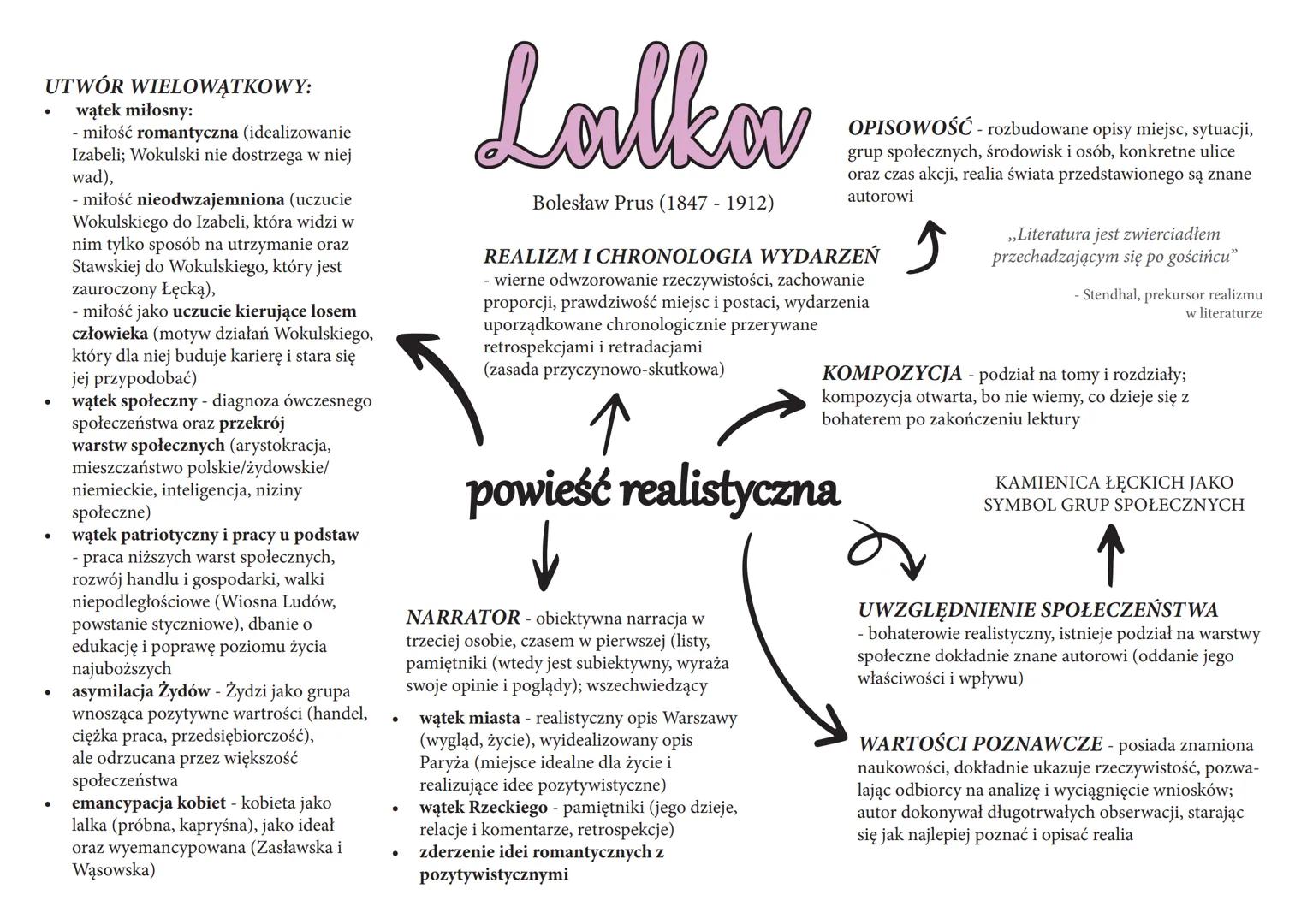 UTWÓR WIELOWĄTKOWY:
- wątek miłosny:
- miłość romantyczna (idealizowanie
Izabeli; Wokulski nie dostrzega w niej
wad),
- miłość