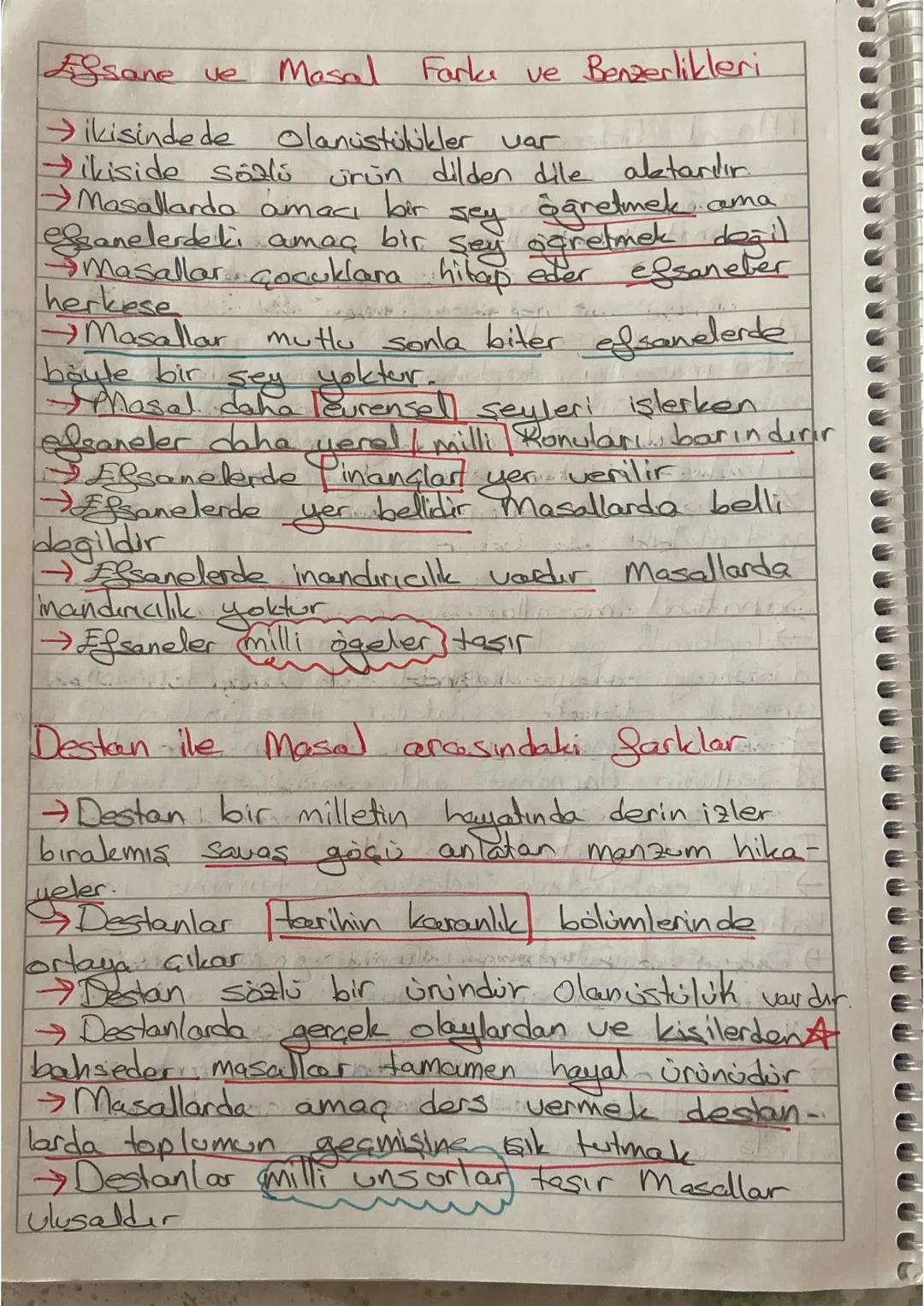Masal
→ tamamen hayal uninu olması
→
anir
y
Koti catisması var
her zaman
iyi
lui Kaz-
tekerleme ile başlar
Hepsi
Masallarda
→yer de yok kafd