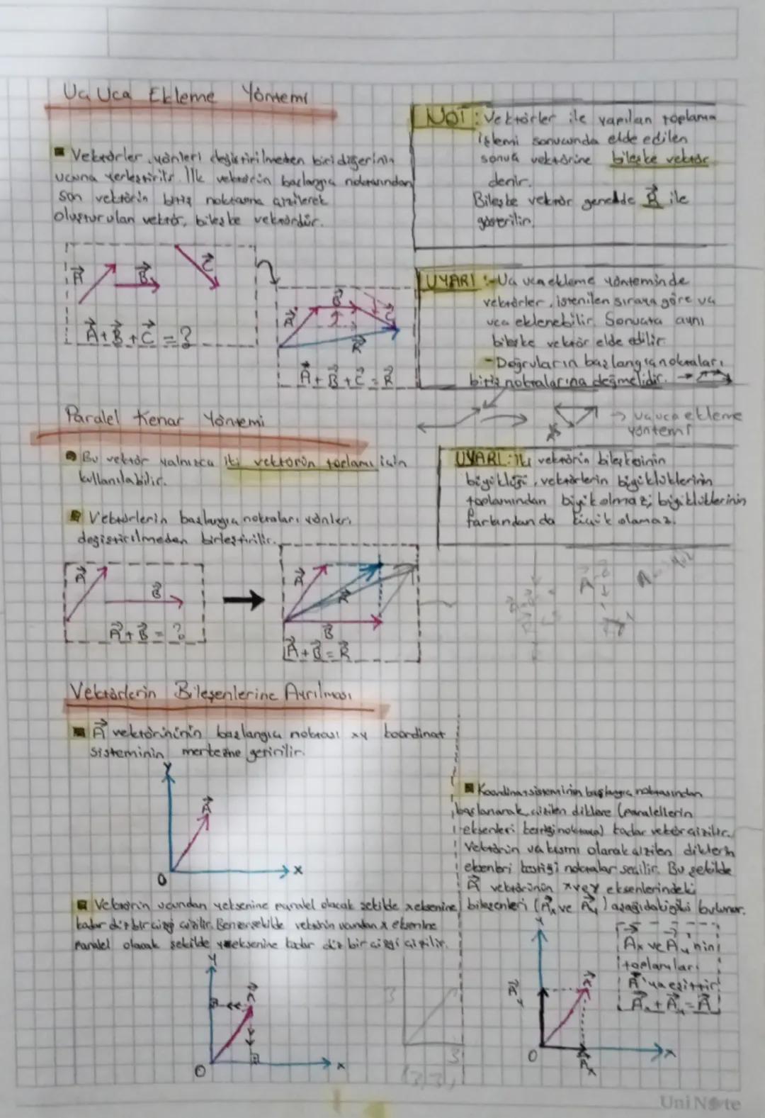 # Uca Uca Ekleme Yöntemi
- Vektörler yönleri değiştirilmeden birbirlerinin
ucuna yerleştirilir. İlk vektörün başlangıç noktasından
son vekt