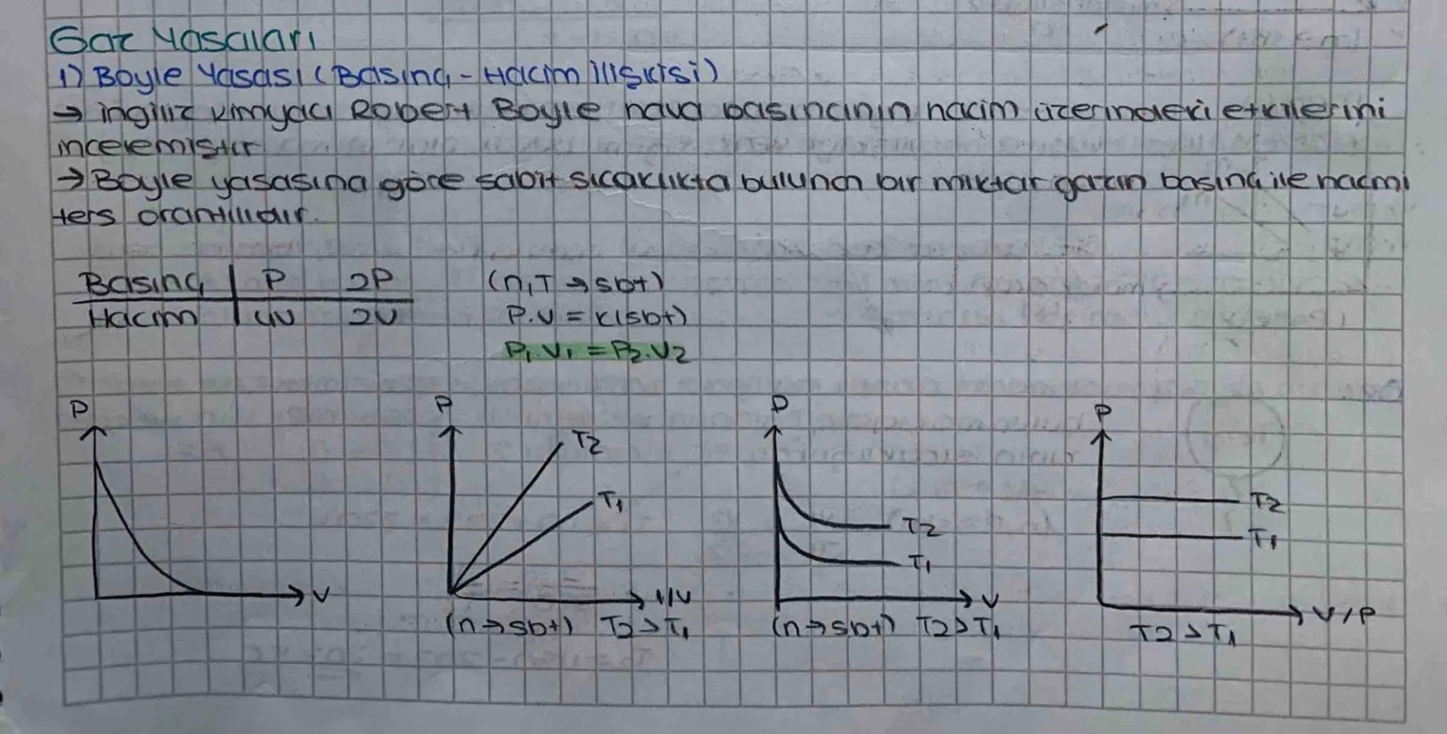 Gar yasaları
1) Boyle Yasası (Basing - Hakim ilişkisi)
→ingiliz kimyacı Robert Boyle hava basıncının nacim üzerindeki etkilerini
incelemiş