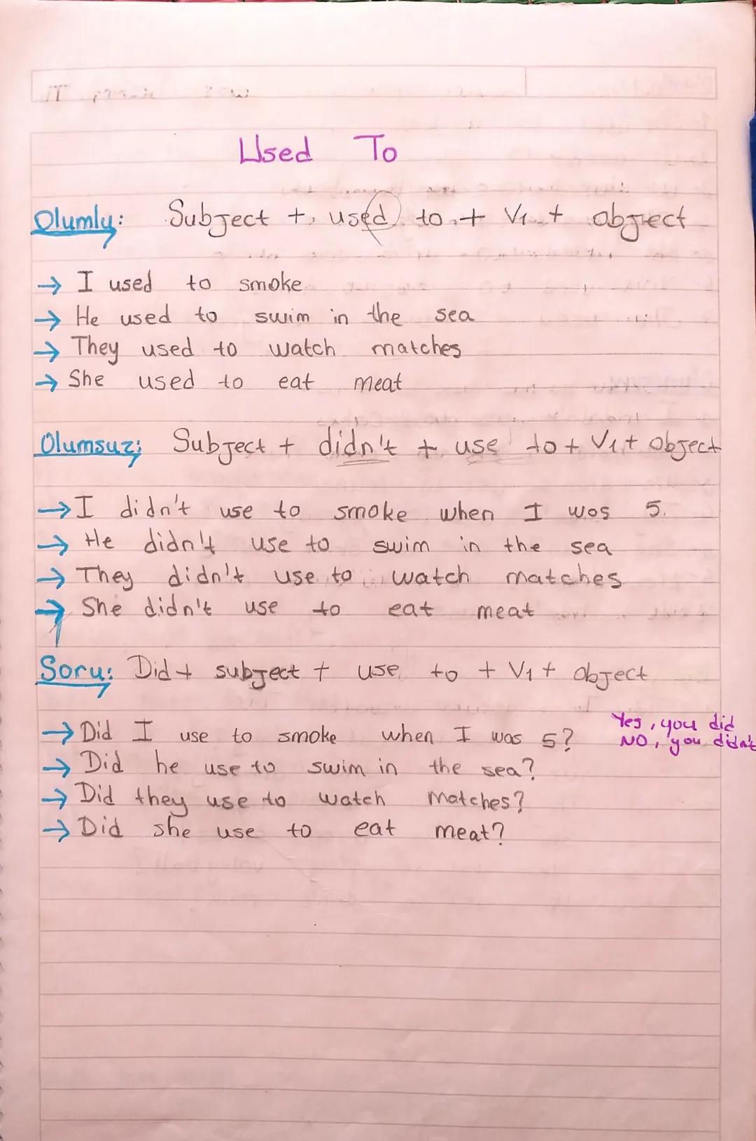 Olumly:
→I used
Used To
·Subject + used to + V₁ + object
to smoke
He used to
→They used to
She
swim in the Sea
watch
matches
used to
eat mea