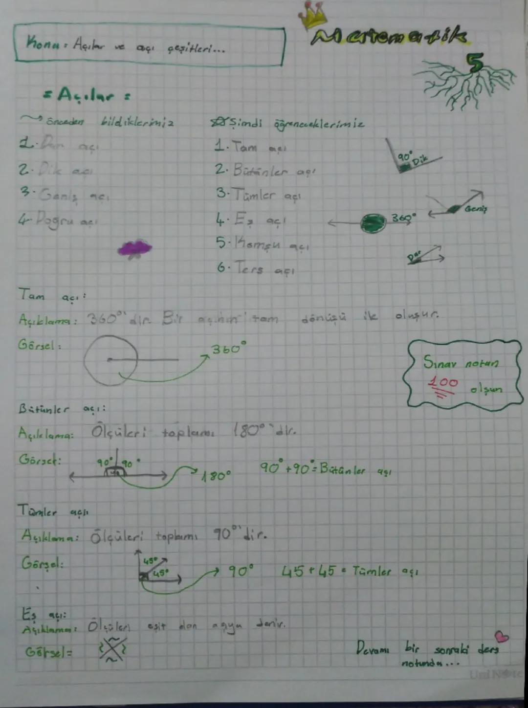 7
Kona Açılar ve
açı çeşitleri...
Matematik
=Açılar:
~Encaden
2.Pn
چھ
2. Dik ac
bildiklerimiz
3. Gan's ac
4- Dogru
ac
Şimdi öğreneceklerimiz
