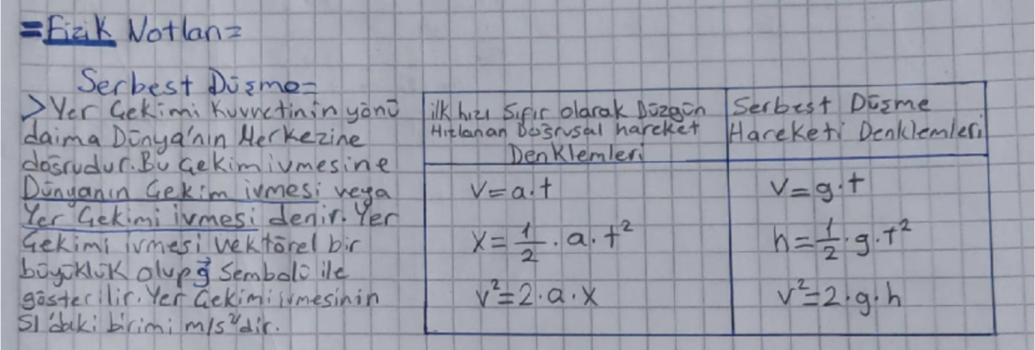 =Fizik Notlanz
Serbest Düşme=
> Yer Gekimi Kuvvetinin yönü ilk hızı Sıfır olarak Düzgün Serbest Düşme
daima Dünya'nın Merkezine
doğrudur. B