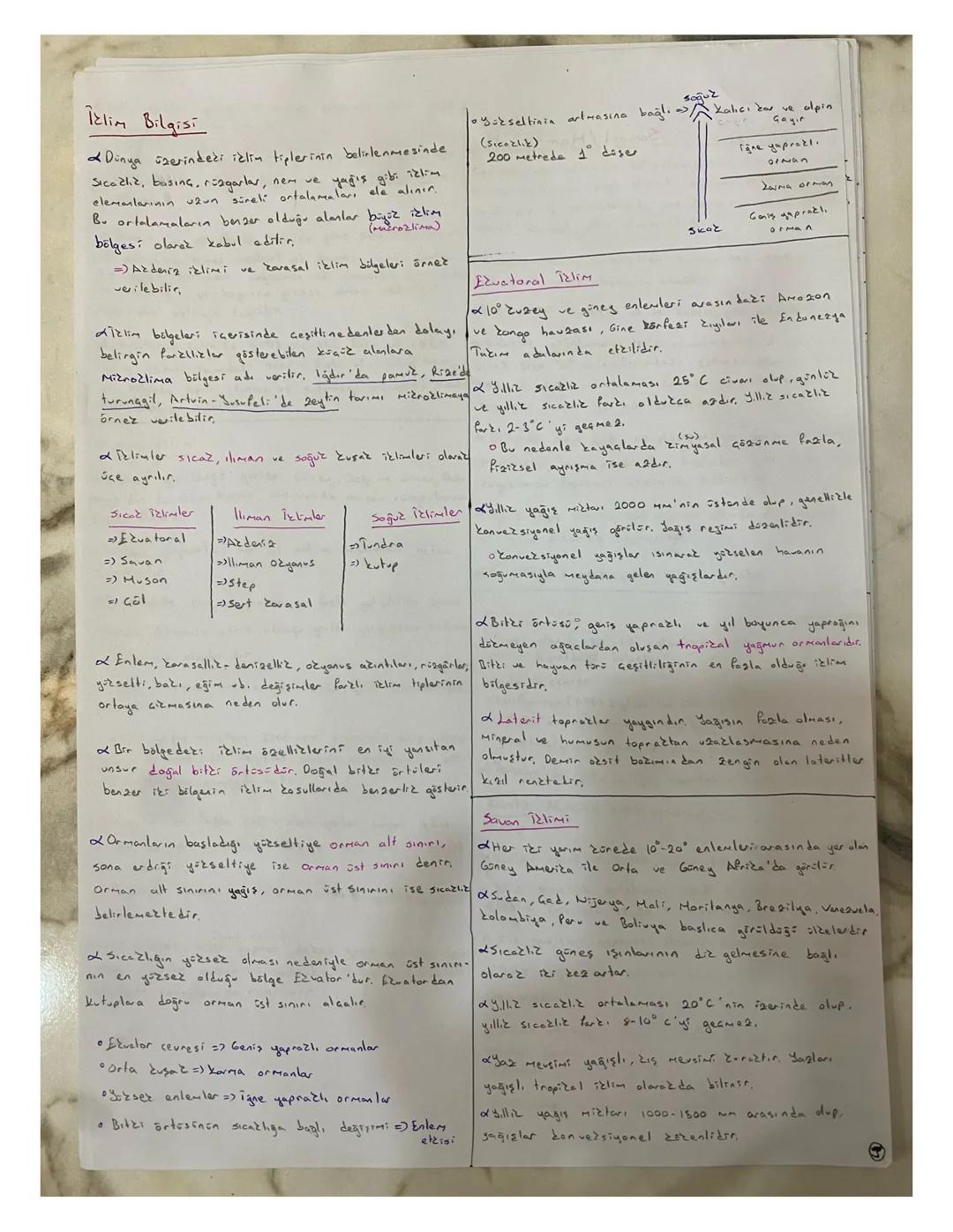 TYT Coğrafya İklim