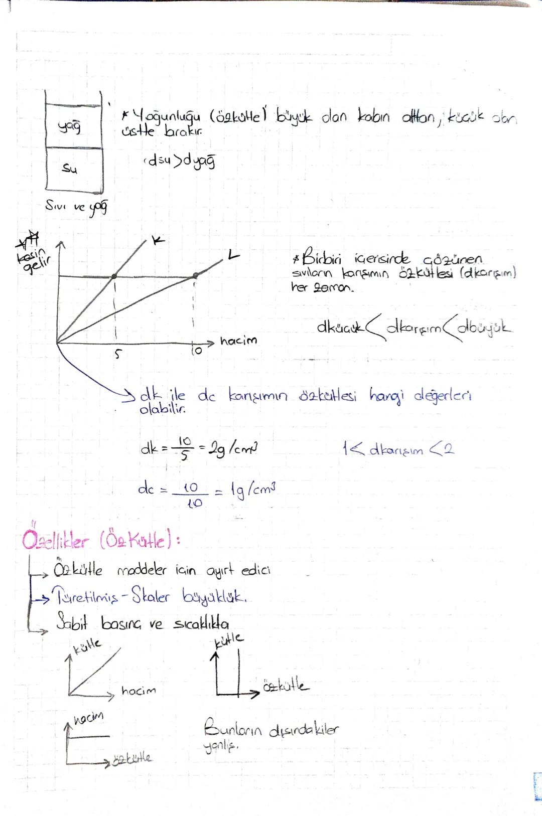 Madde ve
Özellikleri
Madde: Kütle, hacimi, eylemsizliği olan her şeye madde denir.
Cisim Maddenin şekil almış haline denir.
Maddenin Ortak Ö