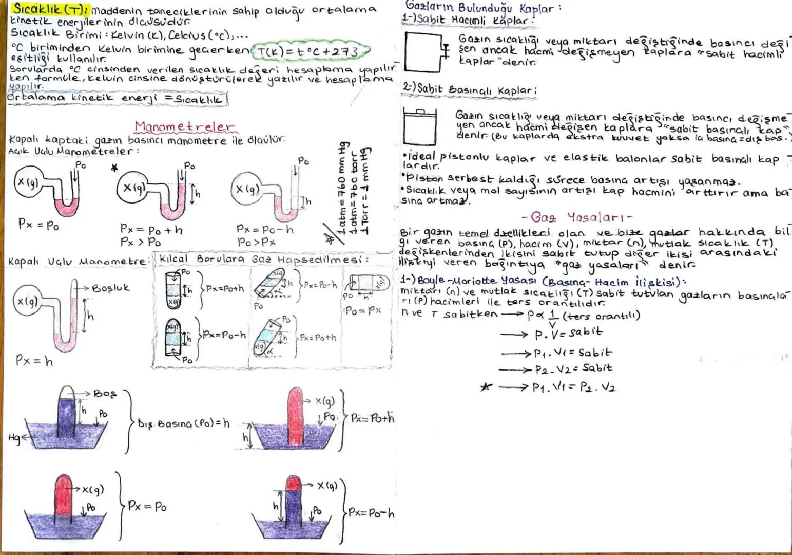 Taricelli neden civa kullandı?
a kutlesi en buyuk sividir. (15.6)
→Civanin uquculuğu çok az olduğundan sıvı kaybı olmaz.
→ Civa soy metal ol