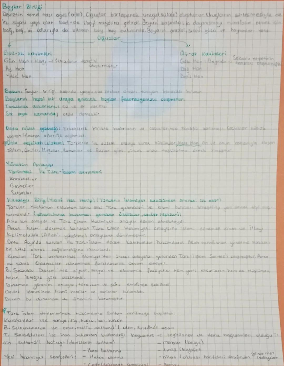 # Boylar Bleligi
Devletin temel tass ogus (oile), Ogustar birleşerek urugulsúlaje) elustatur. Urugların birleşmesiyle de
ilk siyasi yapı ola