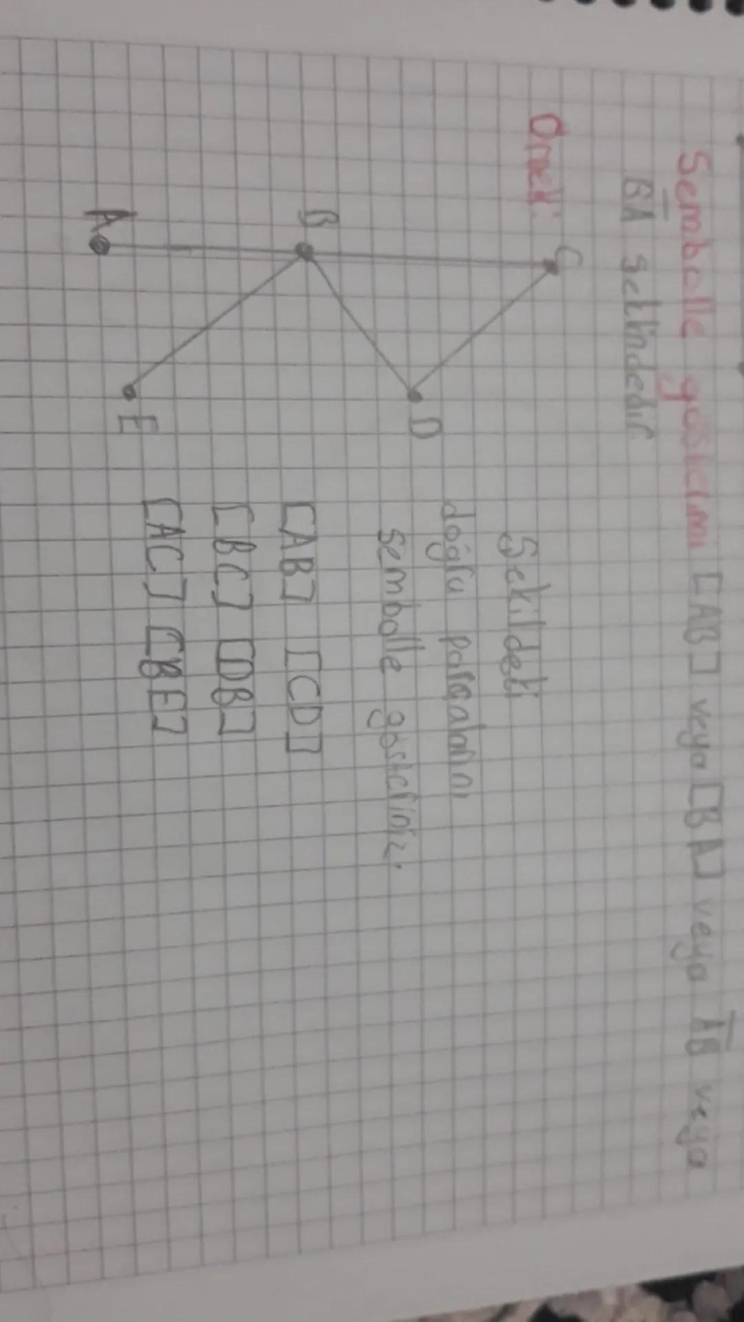 Nakfa
TEMEL GEOMETRIK KAVRAM LAR
Kalemin defterde bıraktığı izdir. Nokianın en baju
yüksekliği yoktur Olaulmez.
Nokia buyük harfle sin lendi