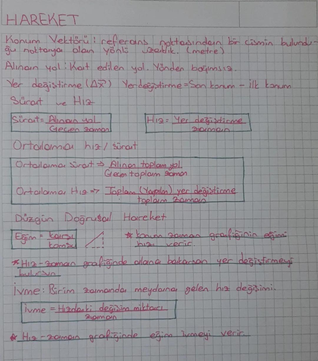 HAREKET
Konum Vektörü : referans noktasından bir cismin bulundu -
gu noktaya olan yönlü zeiklik. (metre)
Alınan yol: Kait edilen yol. Yönden