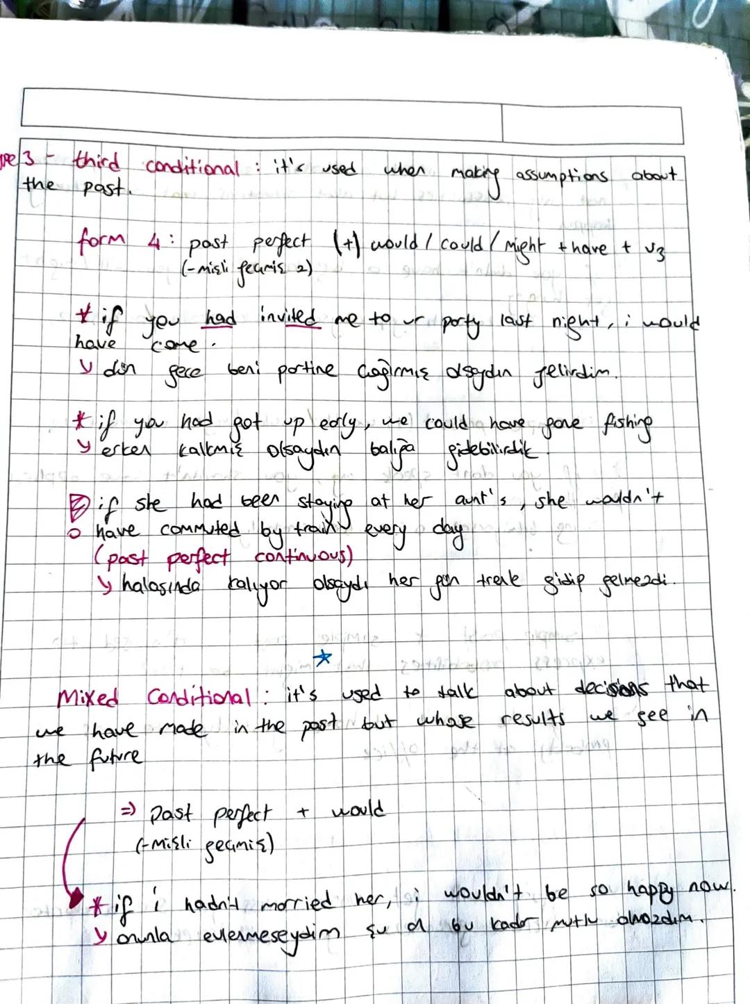 # If Clauses
type 0-Zero (0) condition: the 200 conditional is used to talk
about things that always, or generally, true i it's also used t
