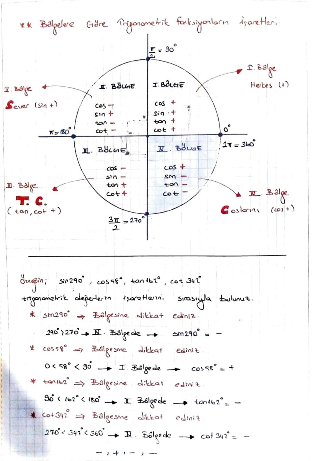 ** Balpelere Göre Trigonometrik fonksiyonların işaretleri.
$
=30°$
I. Balge
Ⅱ. Balge
I. BÖLGE
I. BOLGE
Herkes (+)
Sever (sin +)
COST