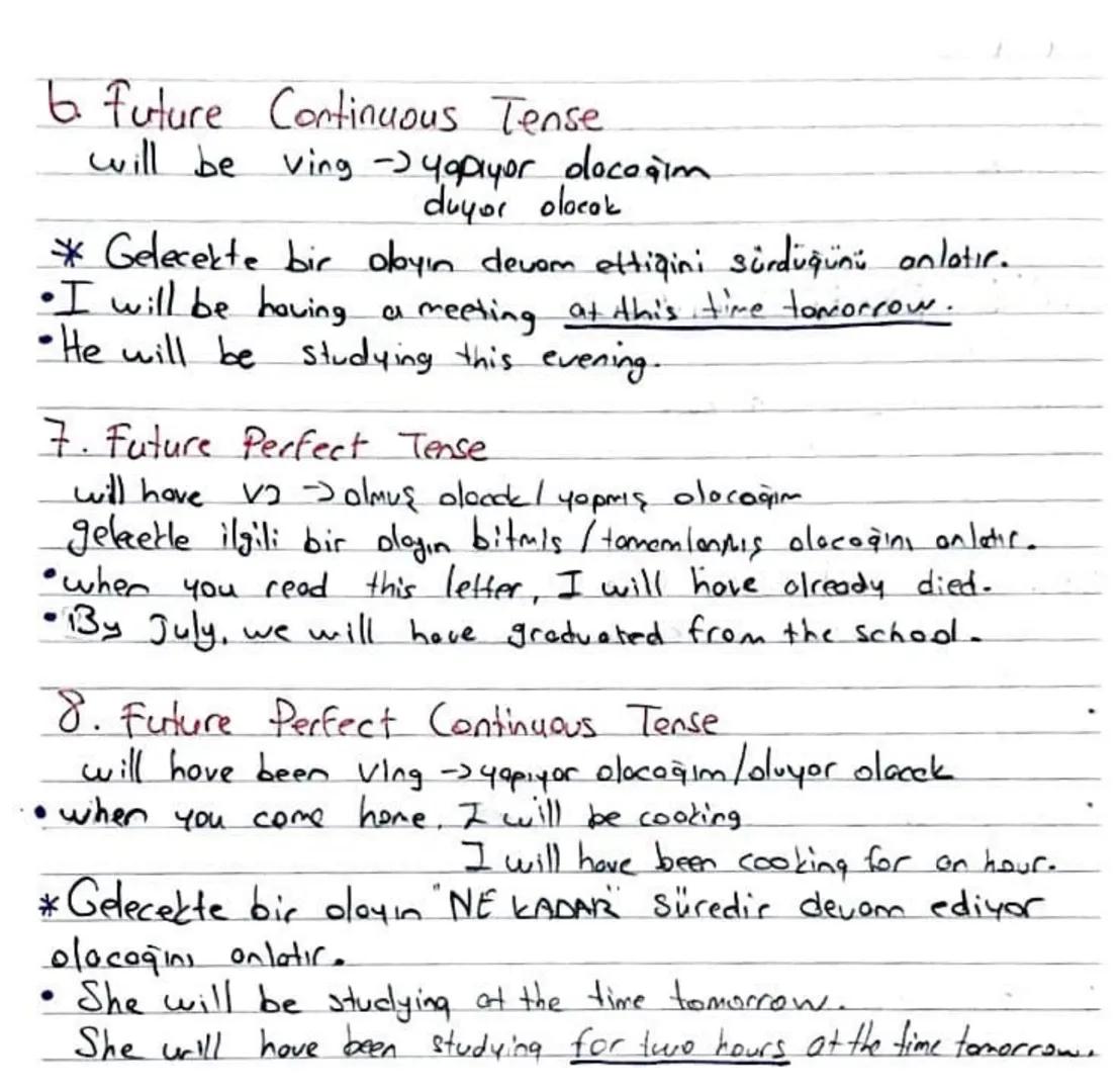 5. Simple Future Tense
will+ve
* önceden planlanmadan
gelecek ile ilgili verilen anlık
karorlar.
•I am bored I will go out.
•Don't worry I w