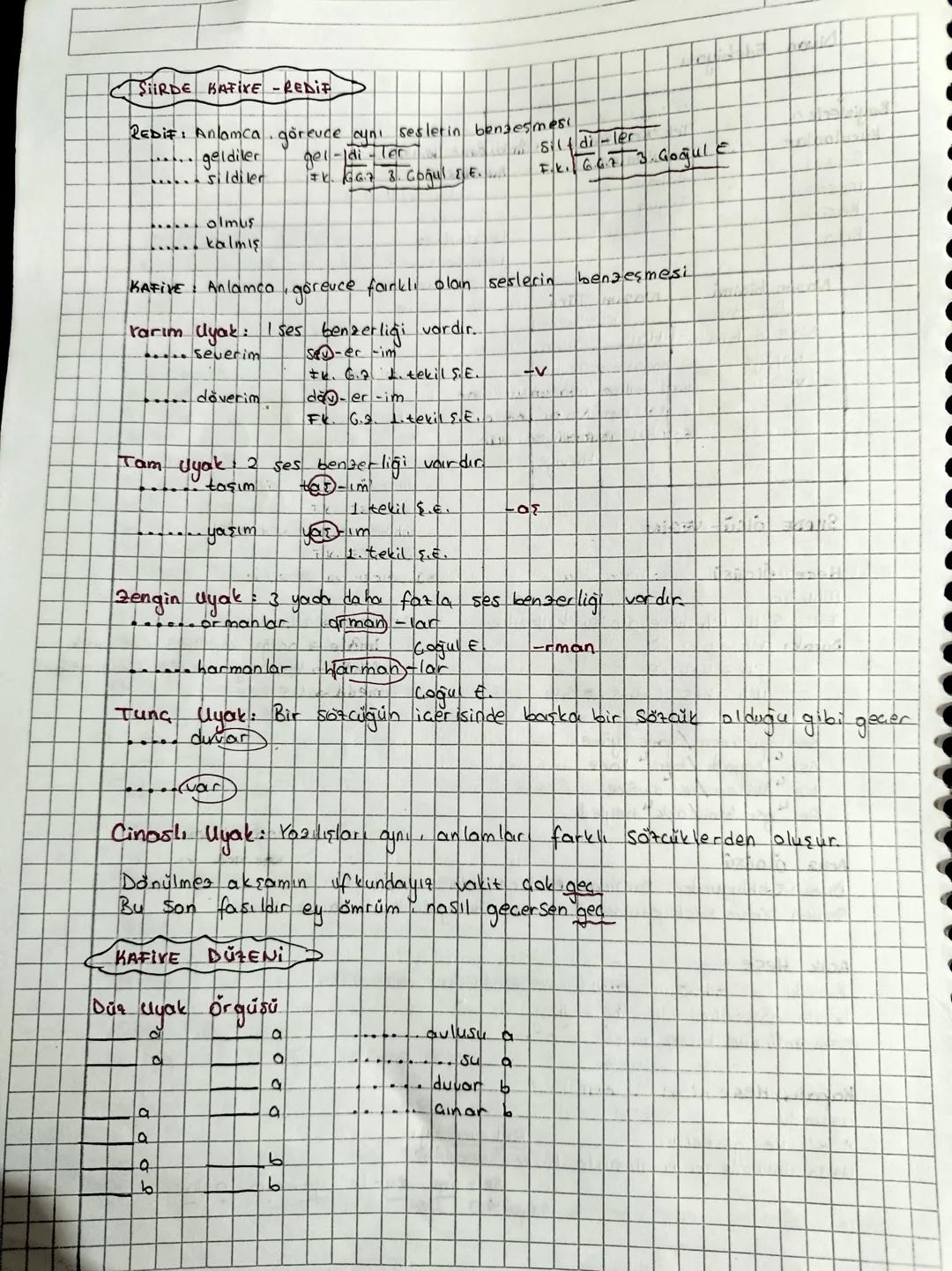 Siir Bilgis
Nazim Birimi
Dize - Misra: Dörtlükleri oluşturan her bir satıra denir.
Beyit: iki disenin birleşiminden oluzur.
Bent: 3-10 misro