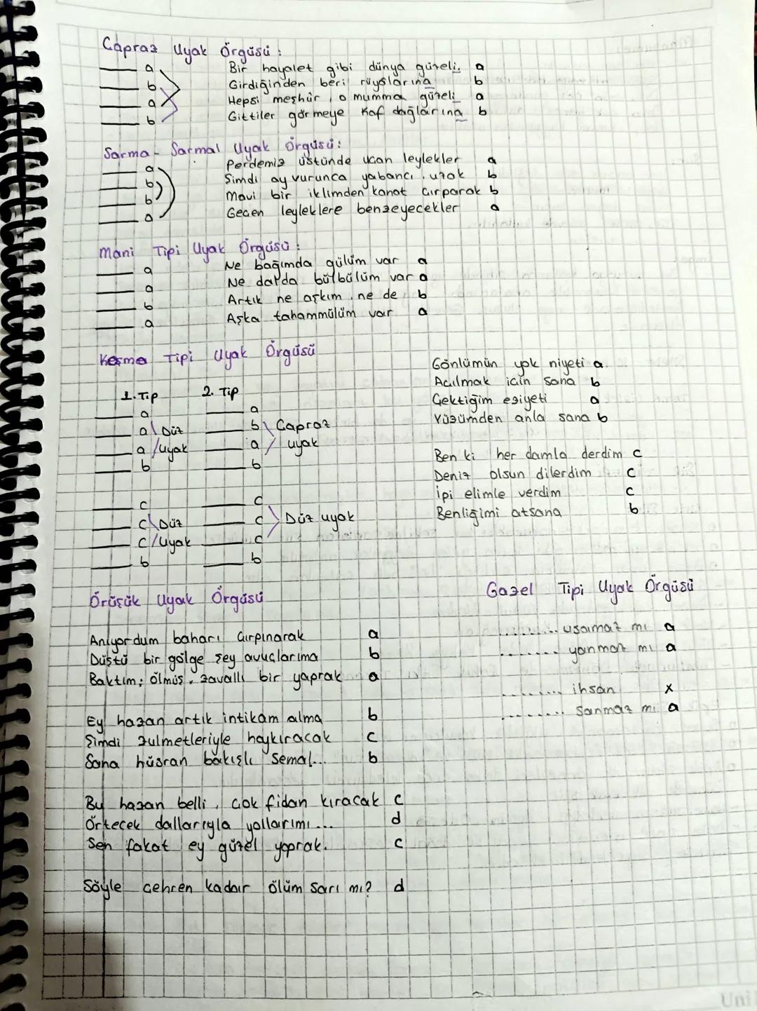 Siir Bilgis
Nazim Birimi
Dize - Misra: Dörtlükleri oluşturan her bir satıra denir.
Beyit: iki disenin birleşiminden oluzur.
Bent: 3-10 misro