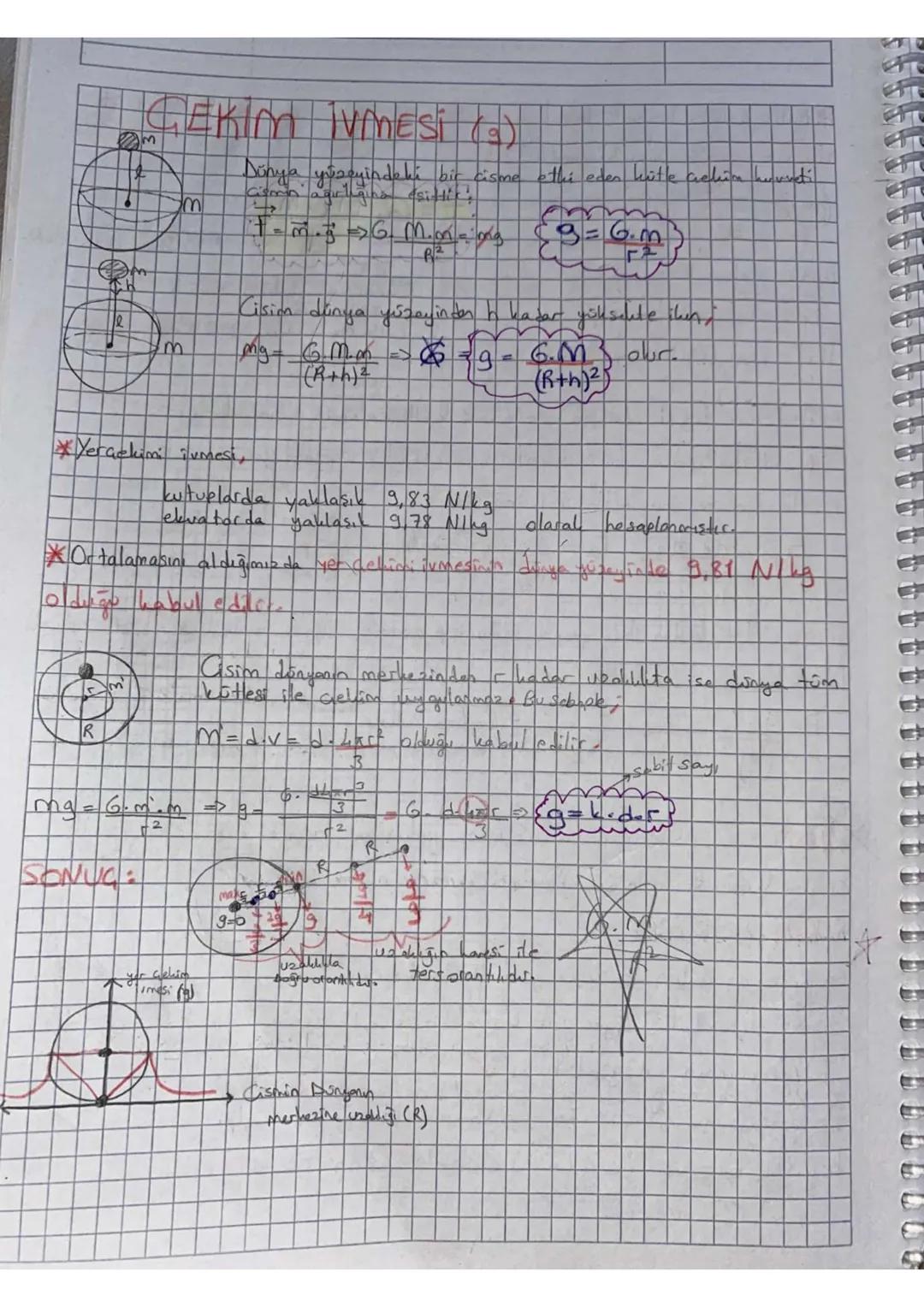 KÜTLE ÇEKİM KUVVE
Newton yaptığı arastironalar neticesinde kötle achim konvetinin, kuvvetin
Oluştuğu kütlelerin büyühlshleri ik doğru, arala