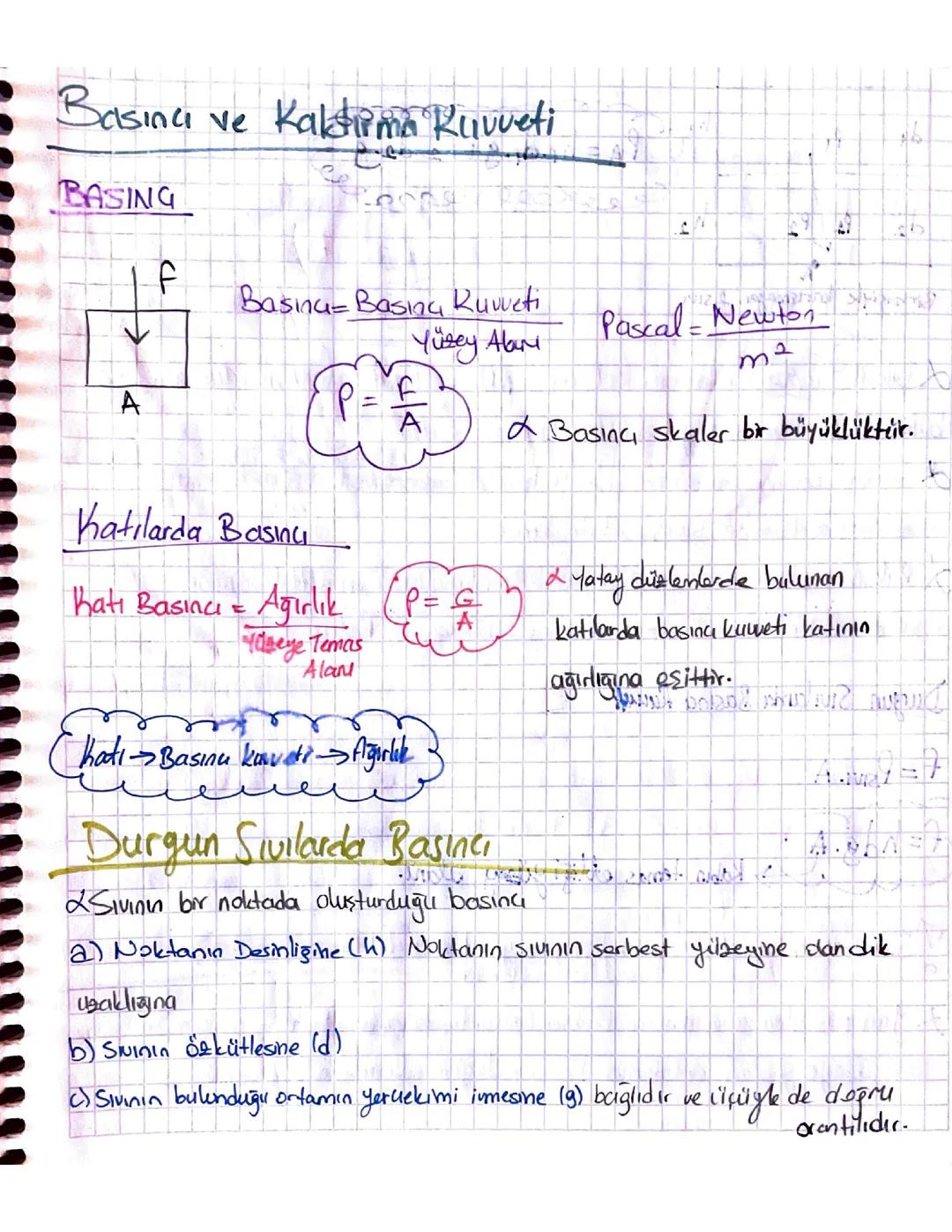 Basınç ve kaldırma kuvveti