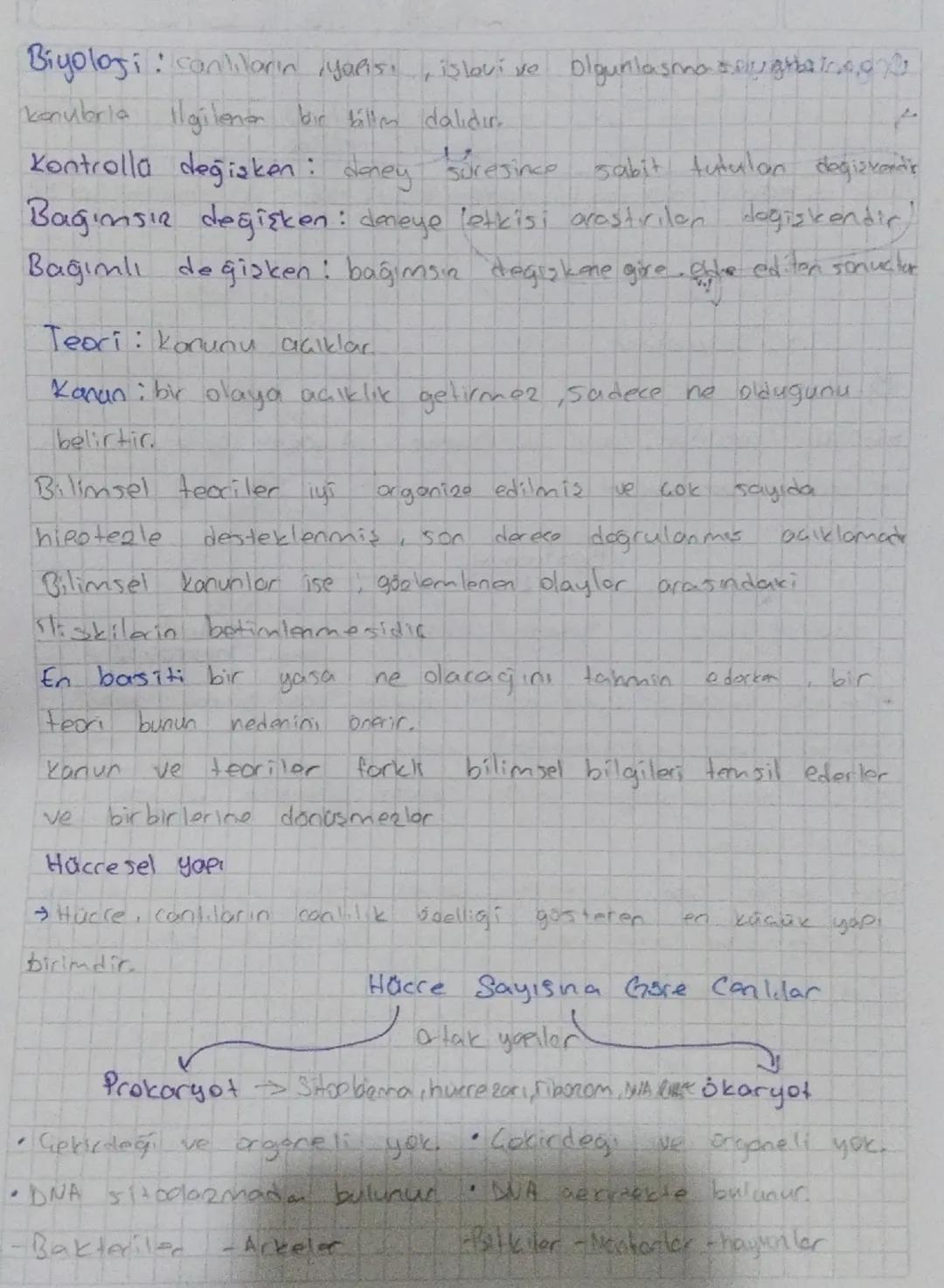Bydosi
Aksenseddia Hastalık etmenlerinin
bulasma
yollarn
mikroorganismalarla gorces lestigiain kesifi
Robert Hooke: Mikcorkobun
Mandel
kesif