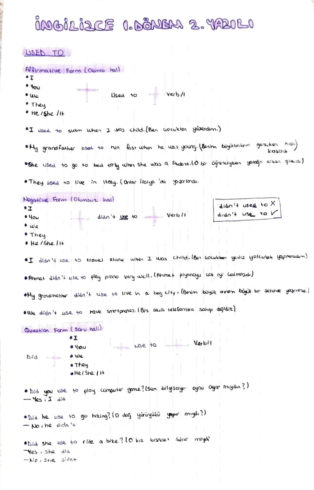 İNGİLİZCE 1. DÖNEM 2. YAZILO
USED TO
Affirmative Form (Olumlu hal).
• I
• You
• We
• They
• He/she/it
+
Used 10
Verb/1
•I used to
swim when