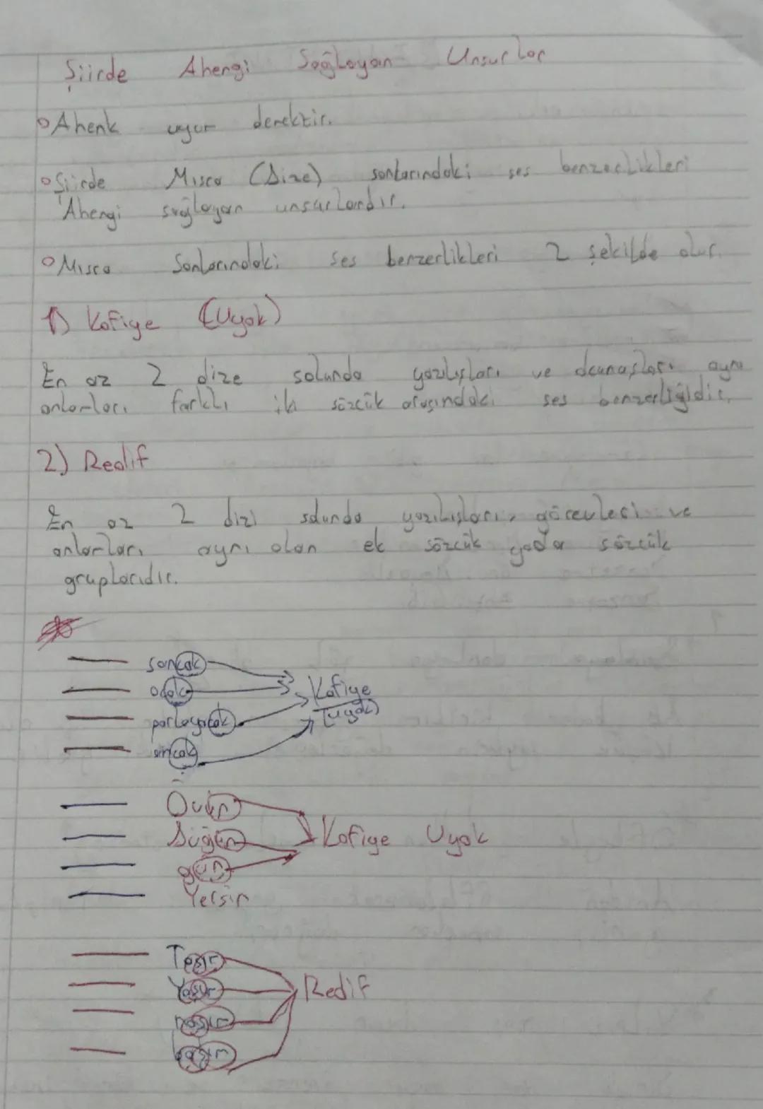 Şiirde Ahengi Sağlayan Unsur Lor
Ahenk uyuşum demektir.
Şiirde
Ahengi sağlayan unsurlardır.
Misra (Dize) sonlarındaki ses benzerlikleri
M