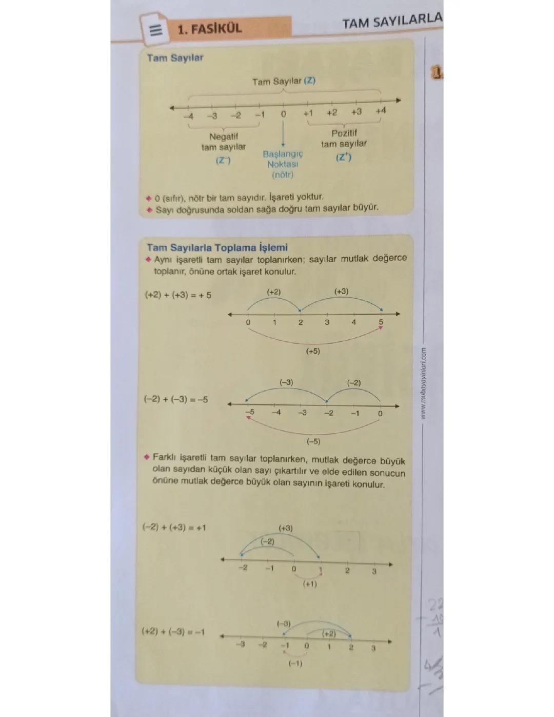 7. Sınıf Matematik - Tam Sayılar ve İşlemler