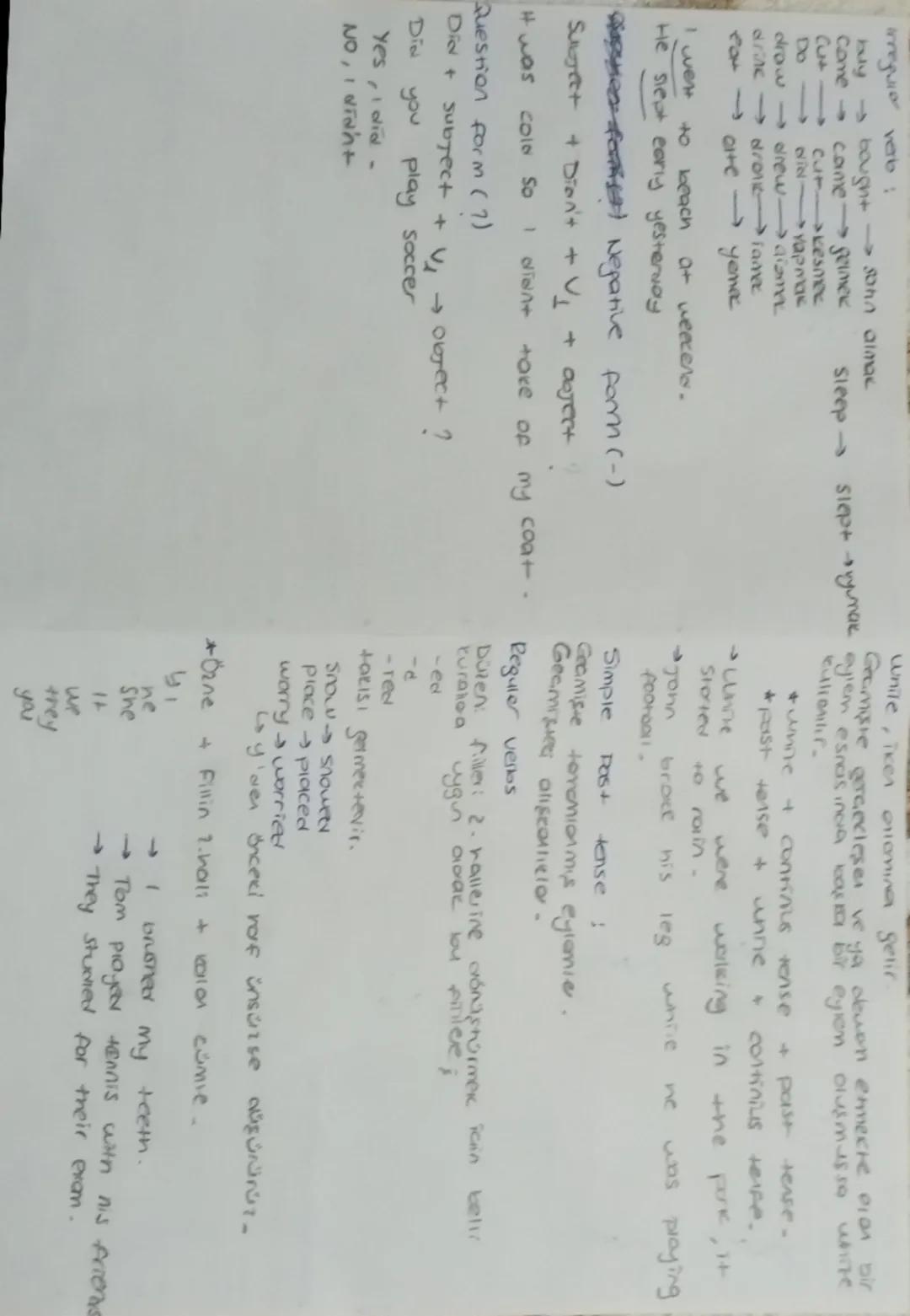 was/were
Geçmiş zamanı belirtmek için kullanımaktoolis.
Positive form(+)
Negative form (-)
Was
He
She
14
wasn't
was not
He
She
+
They
we
yo
